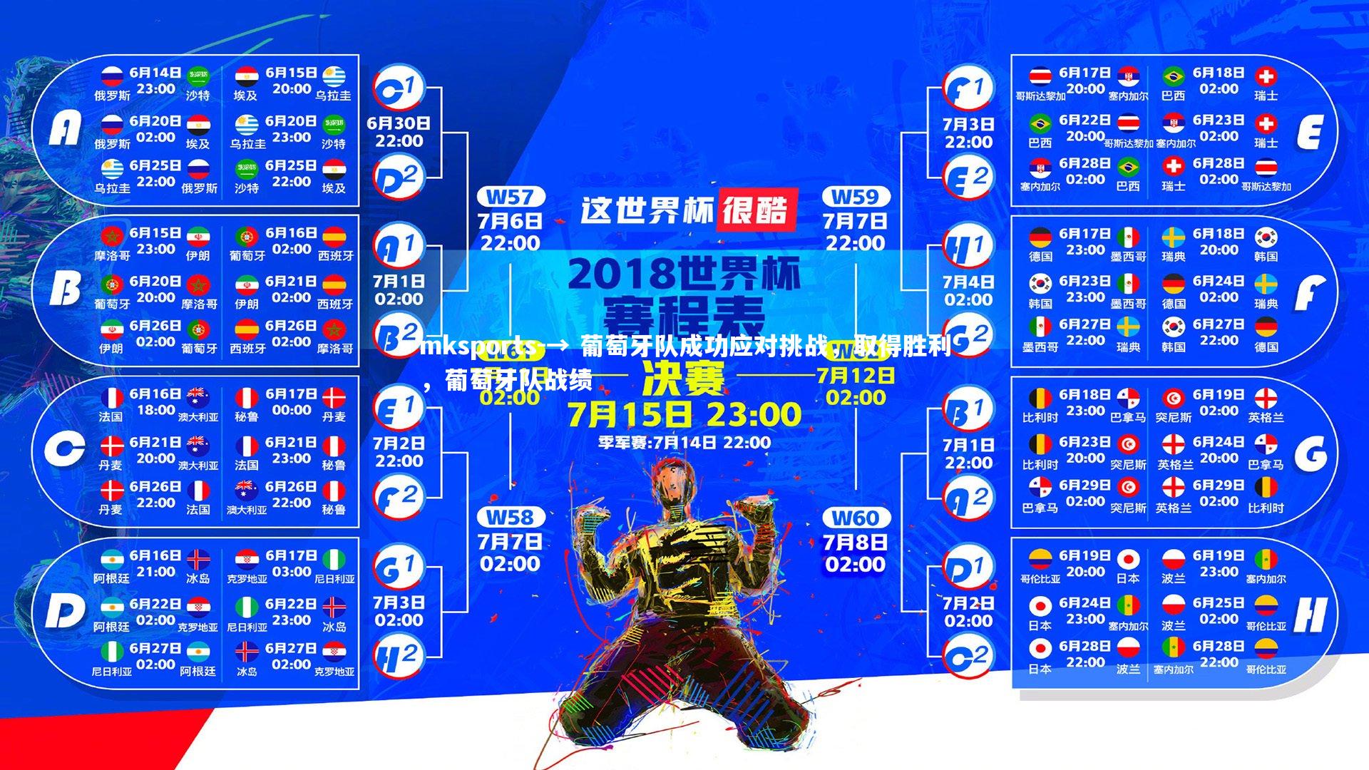 mksports-→ 葡萄牙队成功应对挑战,取得胜利,葡萄牙队战绩-第1张图片-mksports mksports-→ 葡萄牙队成功应对挑战,取得胜利,葡萄牙队战绩-第1张图片-mksports